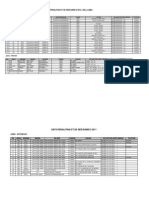 Data Komputer Lama 2013