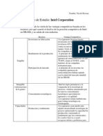 Informe Caso Intel