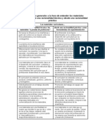 Características Generales A La Hora de Entender Los Materiales Curriculares Desde Una Racionalidad Técnica y Desde Una Racionalidad Práctica