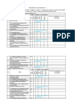 Programme Evaluation Worksheet - B: 5