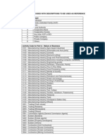 List of Useful Codes With Descriptions To Be Used As Reference Status of Taxpayer