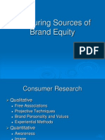 Measuring Sources of Brand Equity