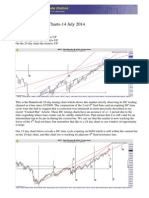 Long Term Trend Charts-14 July 2014 S&P