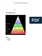 Ati Community Health Study Guide