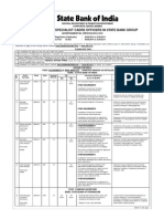 Recruitment of Specialist Cadre Officers in State Bank Group