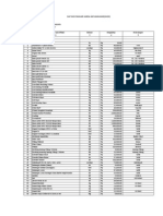 Daftar Standar Harga Satuandasar (SHSD) Nama Kegiatan Pekerjaan Lokasi: Surabaya Tahun: 2014 No Namadan Spesifikasi Satuan Harga (RP) Keterangan