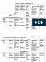 English Form 4 RPT 2015