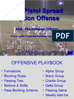 Pistol Spread Option Playbook 2009 Version