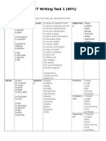 MUET Writing Handouts