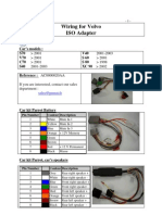 Pin Out Volvo Radio Parrot Adapt