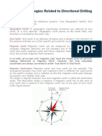 Basic Terminologies Related To Directional Drilling