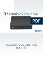 Yeastar Serie Soho FXO YFXS