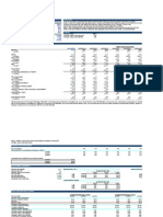 Axial Discounted Cash Flow Valuation Calculator