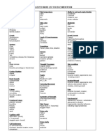 Suggested Word List For Documentation