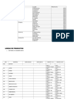 Base de Datos Empresa