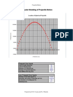 Projectile Motion