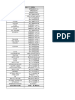 Carritech AXE10 - 810 September 2015