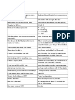 ACLS Cheat Sheet