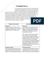 Windshield Survey: Elements & Descriptions Community Observations