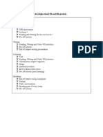 Scope and Sequence Spanish 1