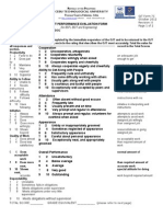 Ojt Performance Evaluation Form