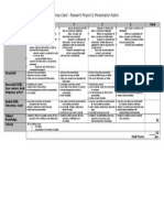 Presentation Rubric