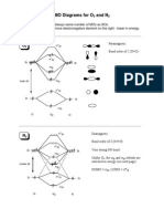 Transition Metal Review