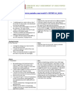 Self Assessment Peer Review and Video Link