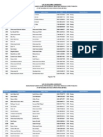 List - of - In-Eligible - Candidates - For - SBP - BSC - (YPIP-5th Batch) PDF