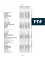 Charlie Parker Omnibook Eb Index LibreOffice