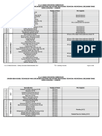 CoDetaile Lesson Plan in Tle Claudette Lui Cabanos - Mercado-Reyesokery CG