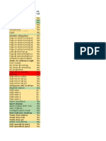 F30 Coding List