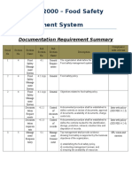 ISO 22000 - Documentation Requirement Summary