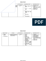 Nursing Drug Study