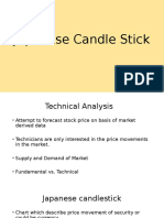 Basic Japanese Candlestick Patterns