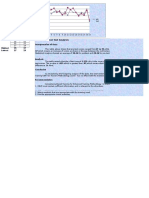 Pre-Test & Post Test Analysis SAMPLE COMPUTATIONS