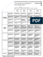 2010 Content Analysis RUBRIC