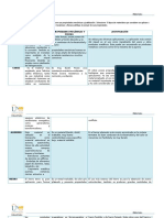 Punto 5 Materiales Industriales