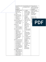 Actores Del Hecho Educativo Cuadro Tarea Presencial