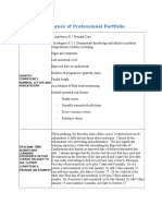 NFDN 2004 Professional Portfolio