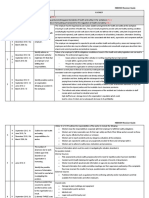 Nebosh Revision Guide IGC 1