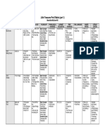 Little Treasures Pre-K Matrix