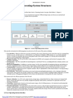 Operating Systems - Structures