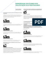 64 - Unimed Goiânia - rb01 - Unifamilia Cooperativo Ahco Enf Coop 30% Cet