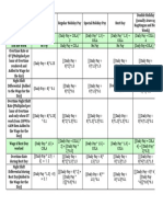 Wage Computation Table