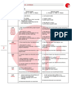 Can & Be Able To: If Yayinlari Grammar Pack - 2 - Modals