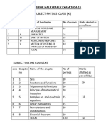 Subject-Physics Class (Xi) : Syllabus For Half Yearly Exam 2014-15