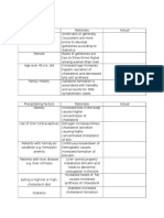 A Case Presentation On Choledocholithiasis