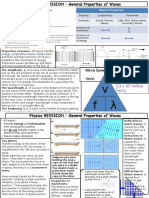 Year 10 Revision RSG 2015 - Waves