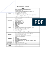 Nse Grammar Topics